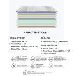 desglose capas colchon viscoelastica ergonomico alpes descanso dormitorio