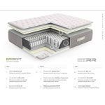 desglose capas colchon muelles ensacados advance multipro descanso refuerzo reversible