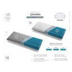 detalle almohada zahara viscoelastica termoregulable descanso dormitorio desenfundable