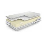 detalle capa colchon atia latex natural descanso elastico articulado dormitorio