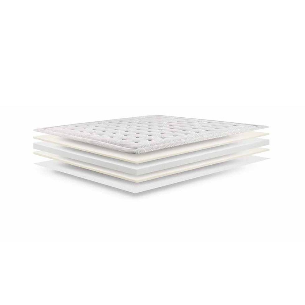 366 TOPPER BURANO CAPAS.980X980.IMG topper descanso viscoelastica anclajes elasticos dormitorio transpirable