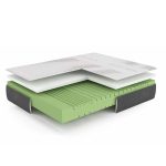 colchon capas viscoelastica dakota articulado ergonomico descanso