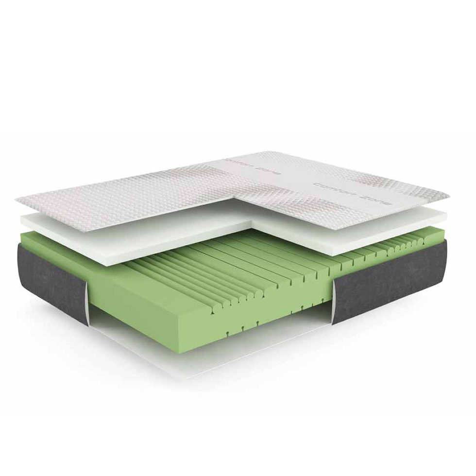 colchon capas viscoelastica dakota articulado ergonomico descanso